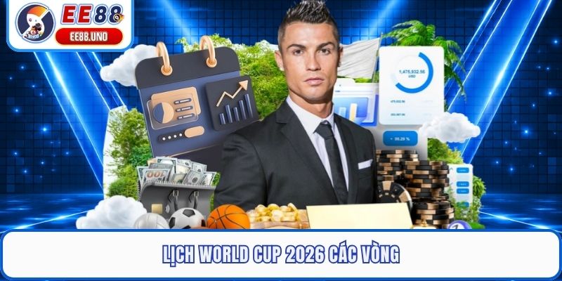 Lịch World Cup 2026 các vòng