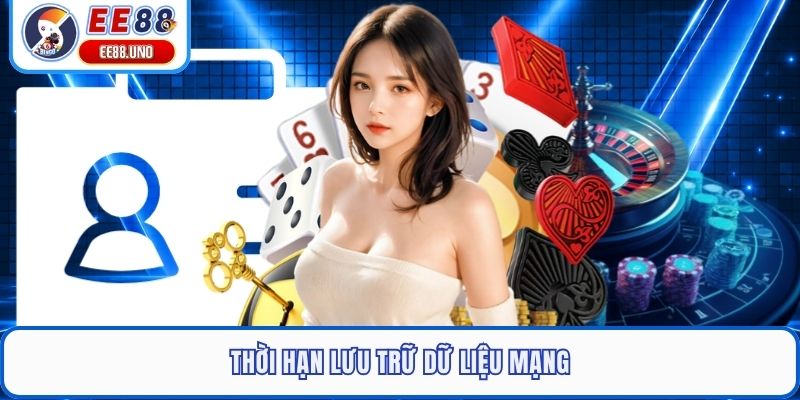 Thời hạn lưu trữ dữ liệu mạng
